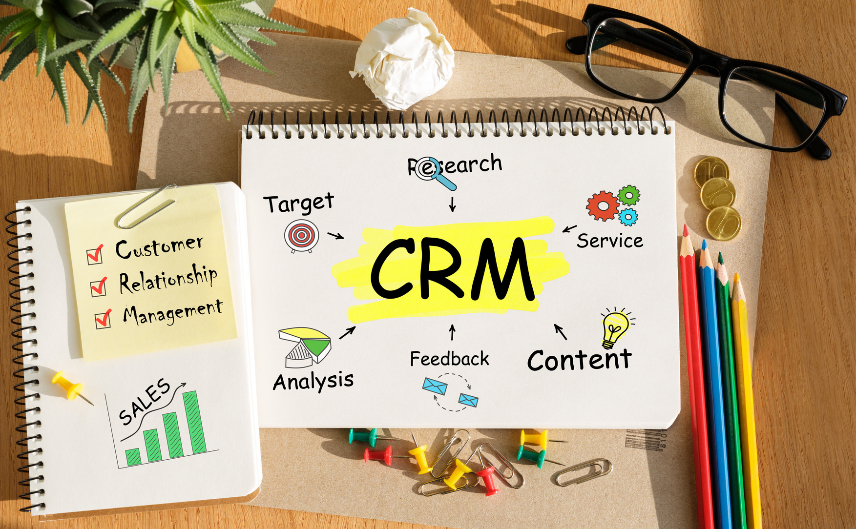 How to Grow Sales with Customized CRM Tools and Software