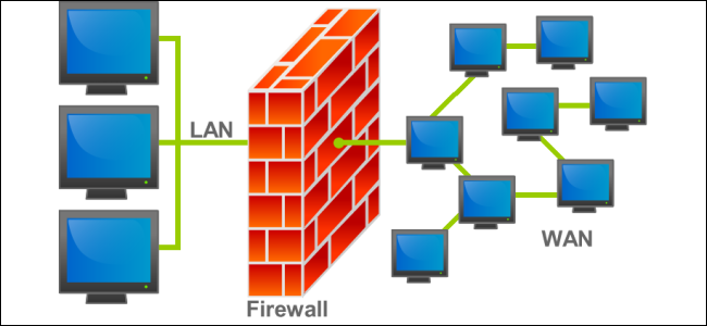Enable Firewall