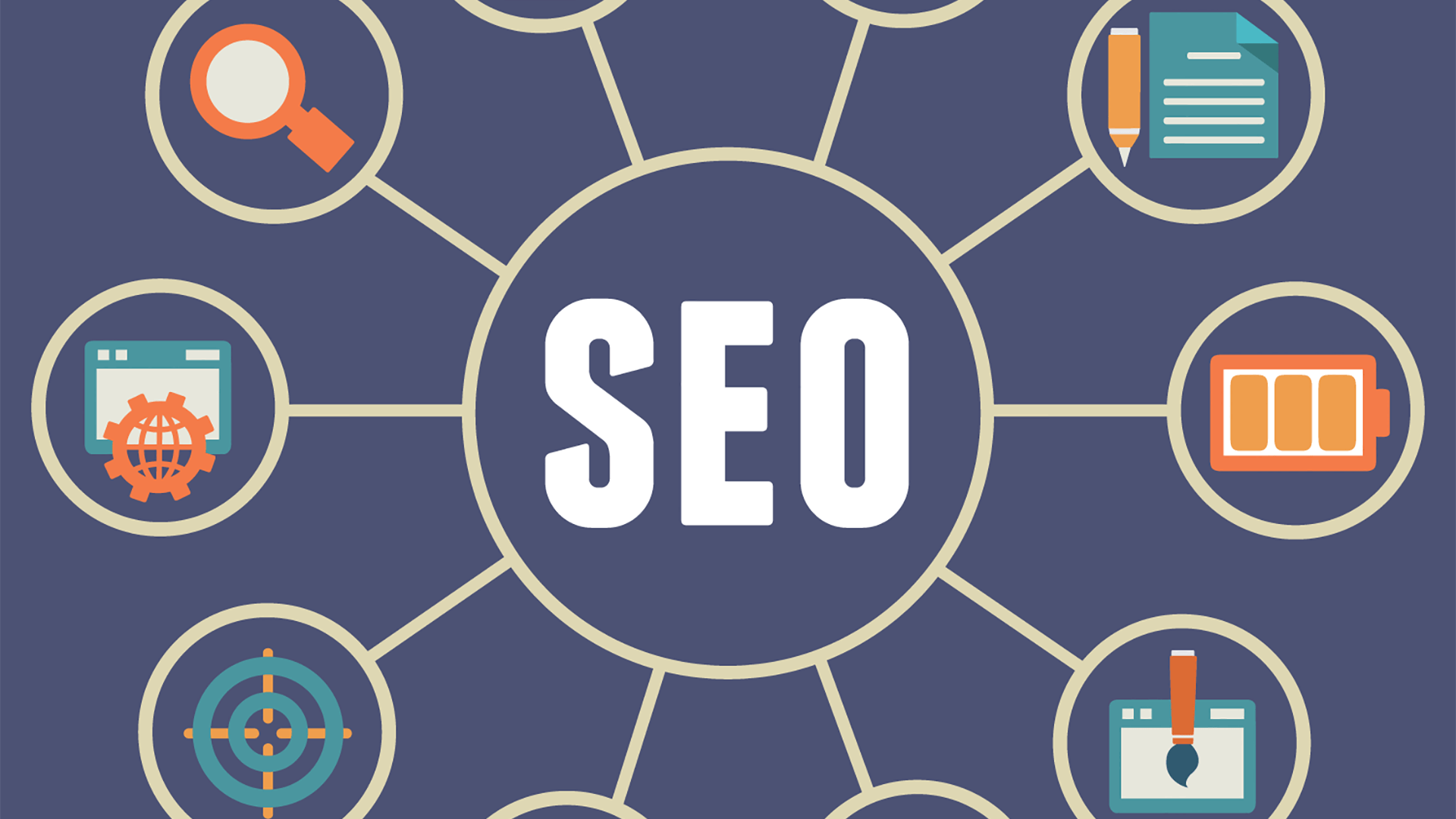 Best SEO Company