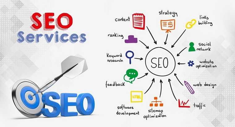 Local Seo Marketing Lincoln Ne