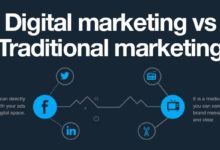 Traditional Marketing Vs. Digital Marketing