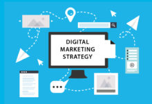 est Digital Marketing Strategy