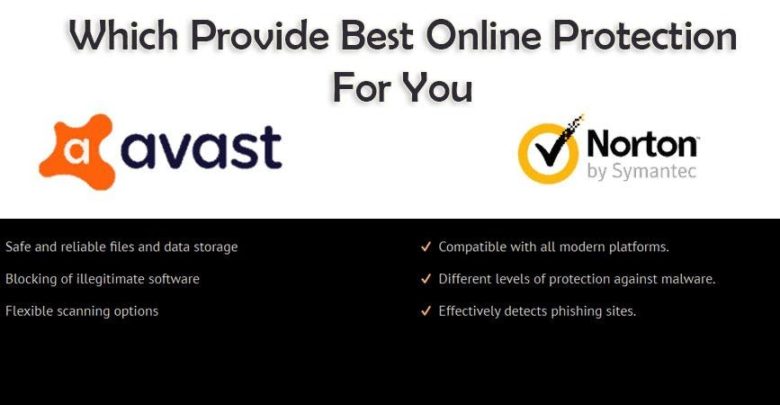 Which Antivirus is Better – Avast or Norton