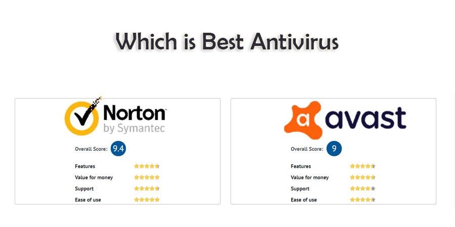 which is better avast or avg free antivirus